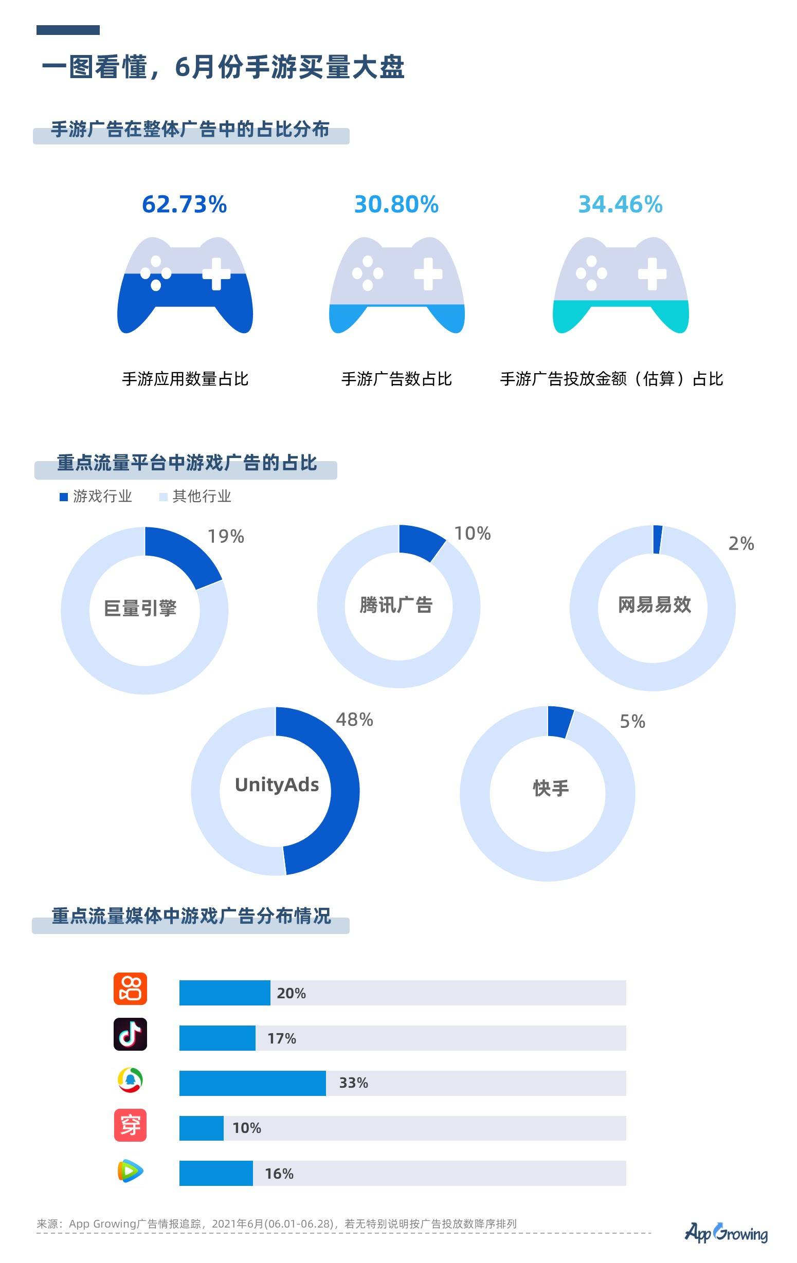 新奥门免费资料大全在线查看,迅捷解答问题处理_标配版39.227