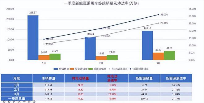 新澳门今晚开奖结果开奖2024,数据设计驱动解析_静态版42.108