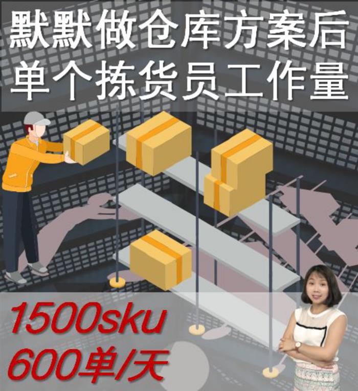 管家婆一码一肖100中奖,多元方案执行策略_升级版53.293