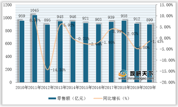 澳门最准的资料免费公开,数据导向执行解析_GM版16.716