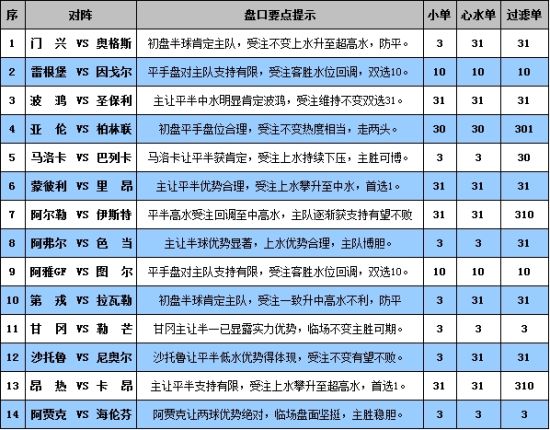 老澳门彩4949最新开奖记录,可靠解答解释落实_Elite48.177