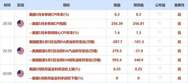 澳门二四六天下彩天天免费大全,准确资料解释落实_黄金版55.791