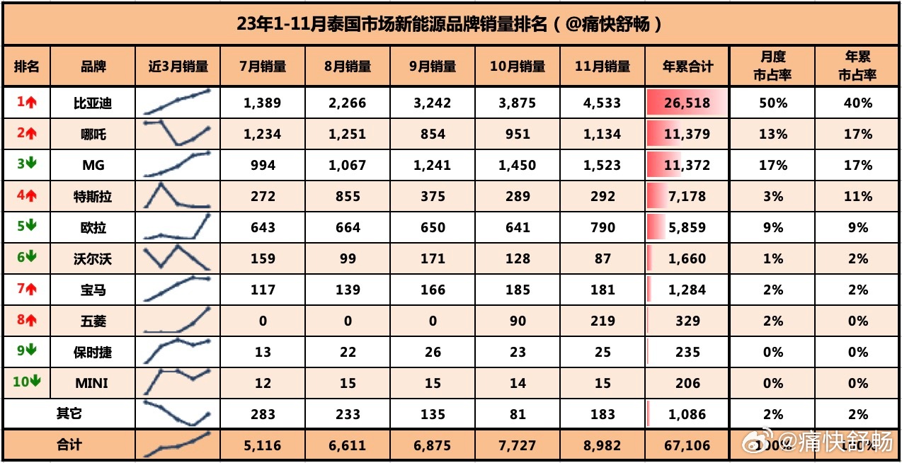 精准一肖100准确精准的含义,整体执行讲解_视频版39.979