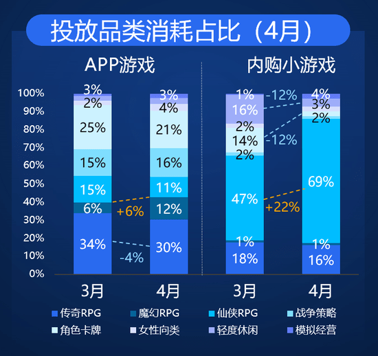 2024年天天彩资料免费大全,创新解析方案_社交版42.740