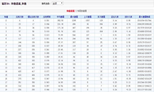 二四六管家婆期期准资料,数据实施导向_Console79.859