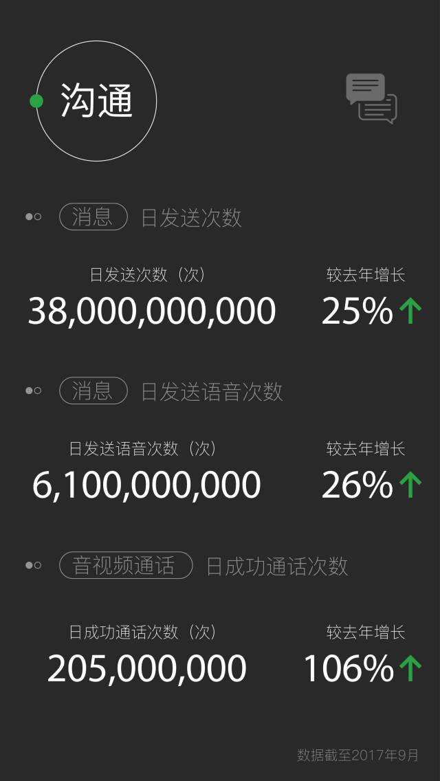 新澳资料免费最新,详细数据解释定义_Surface10.353