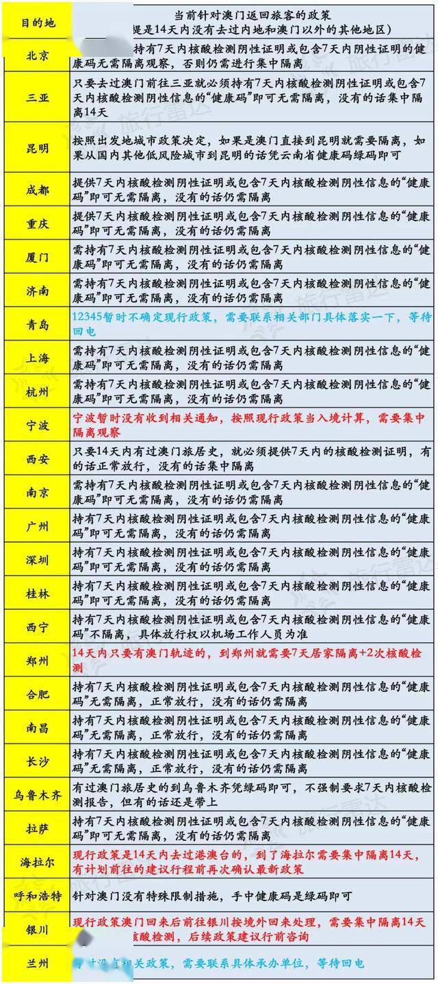 澳门六开奖结果今天开奖记录查询,实地评估数据方案_7DM51.829