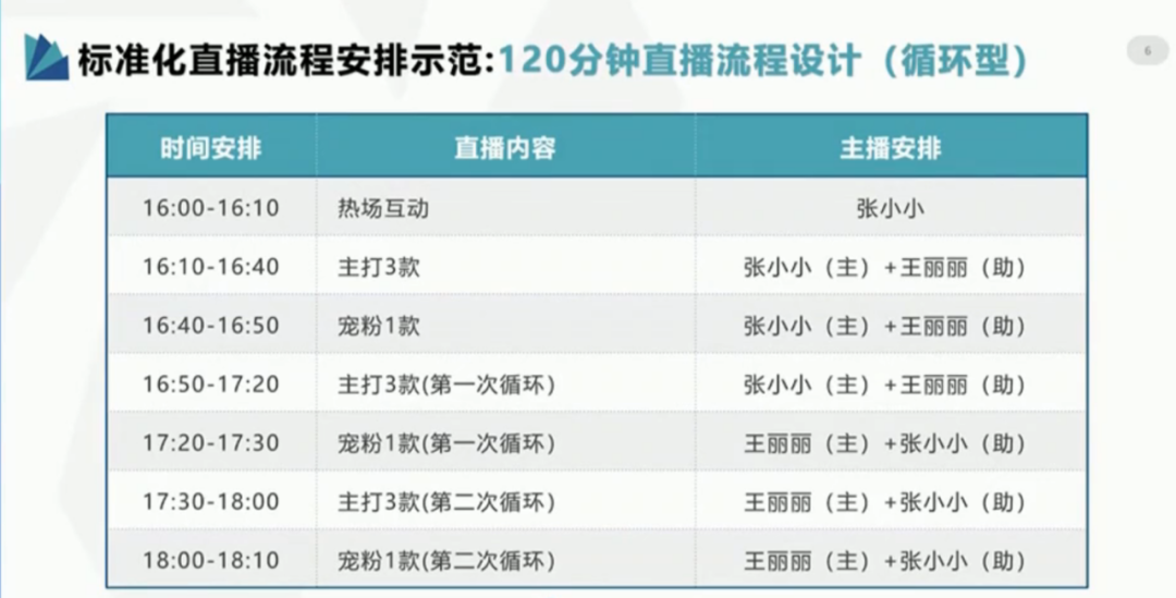 澳门4949开奖现场直播+开,标准化流程评估_UHD款94.276