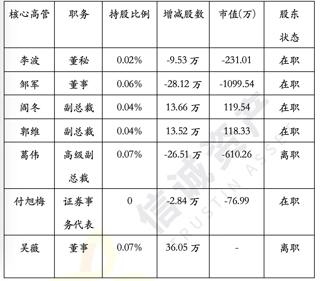 新澳资彩长期免费资料,全面说明解析_WP版64.418