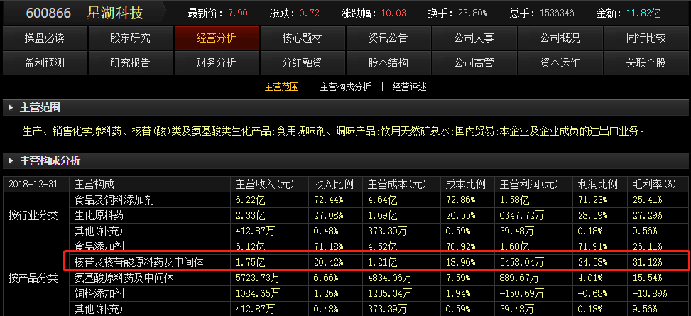 王中王72385.cσm查询,决策资料解释落实_KP96.915