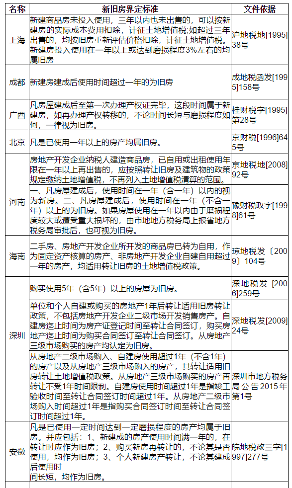 澳门资料大全,正版资料查询,确保成语解释落实的问题_定制版22.291