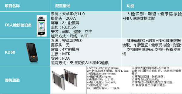 新澳精准资料大全免费更新,快速解析响应策略_PT72.408