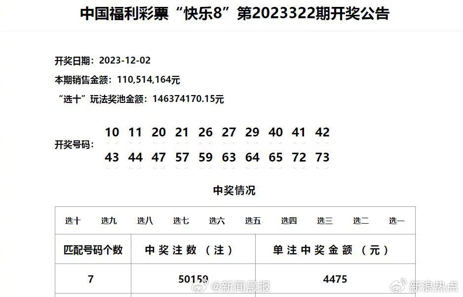 新澳门彩开奖结果2024开奖记录,稳定性执行计划_手游版94.653