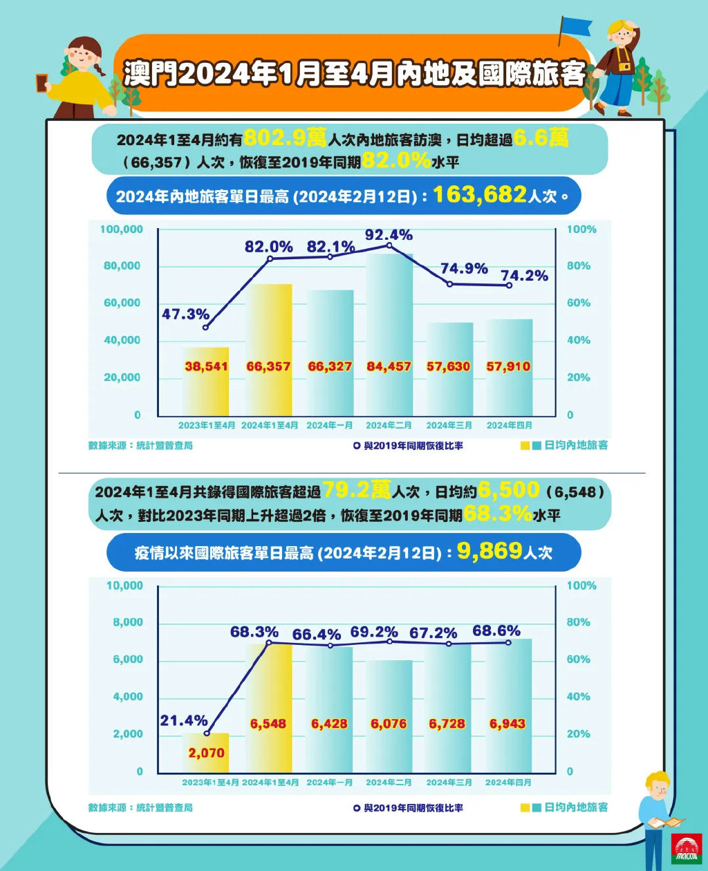 2024年新澳门今,实地考察数据解析_iShop45.32