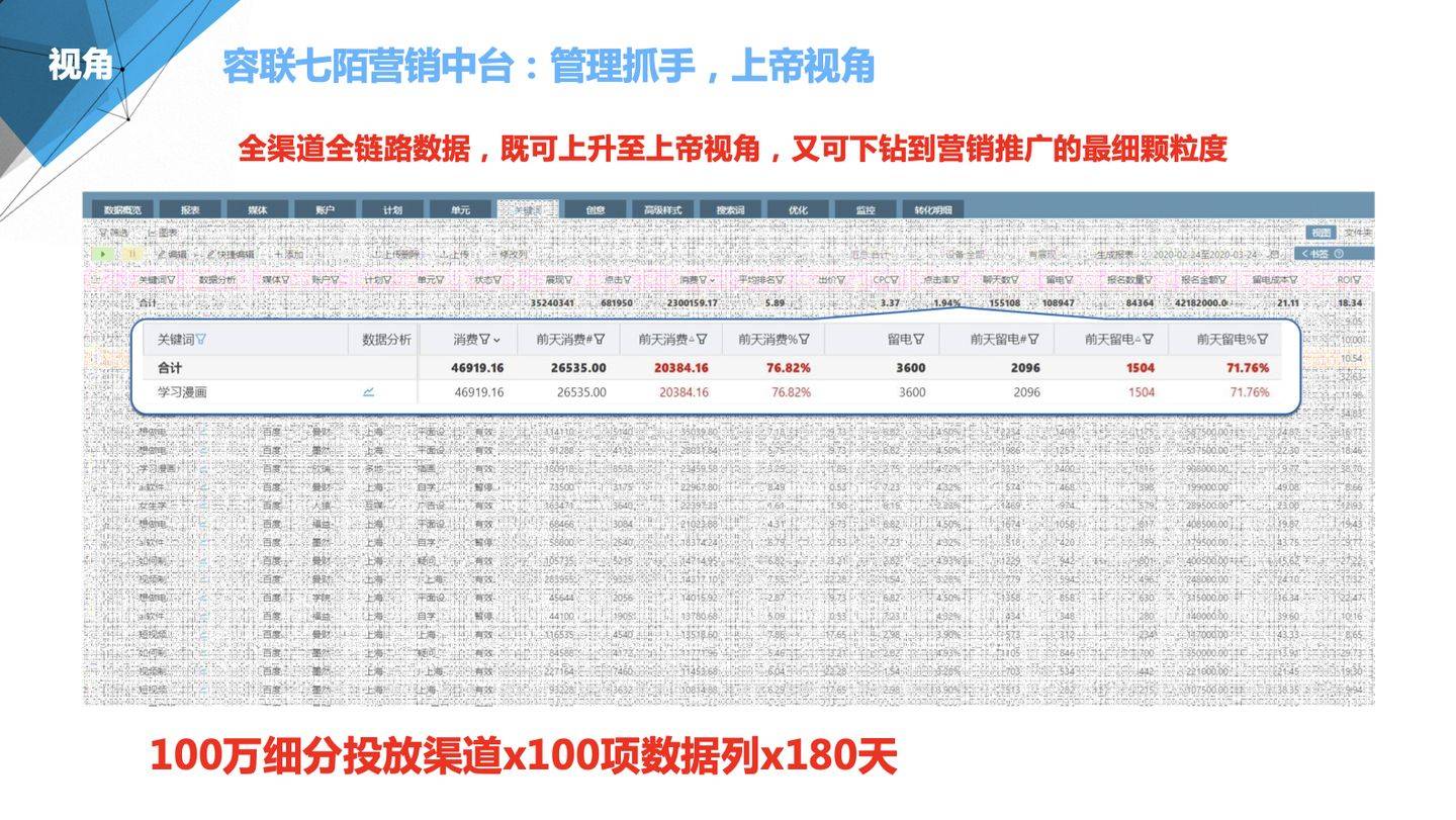 2024年管家婆100%中奖,整体规划执行讲解_专家版38.617