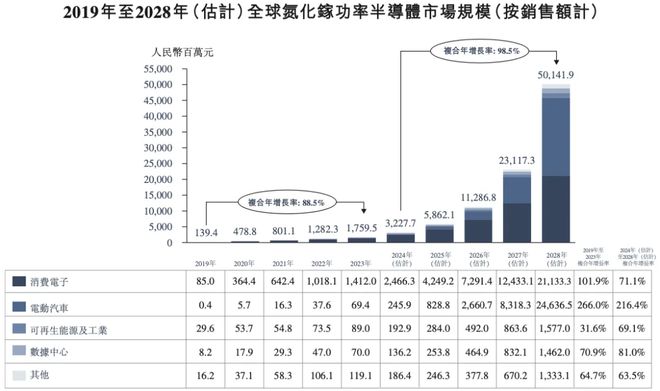 2024新澳门资料大全,可持续发展实施探索_uShop74.211