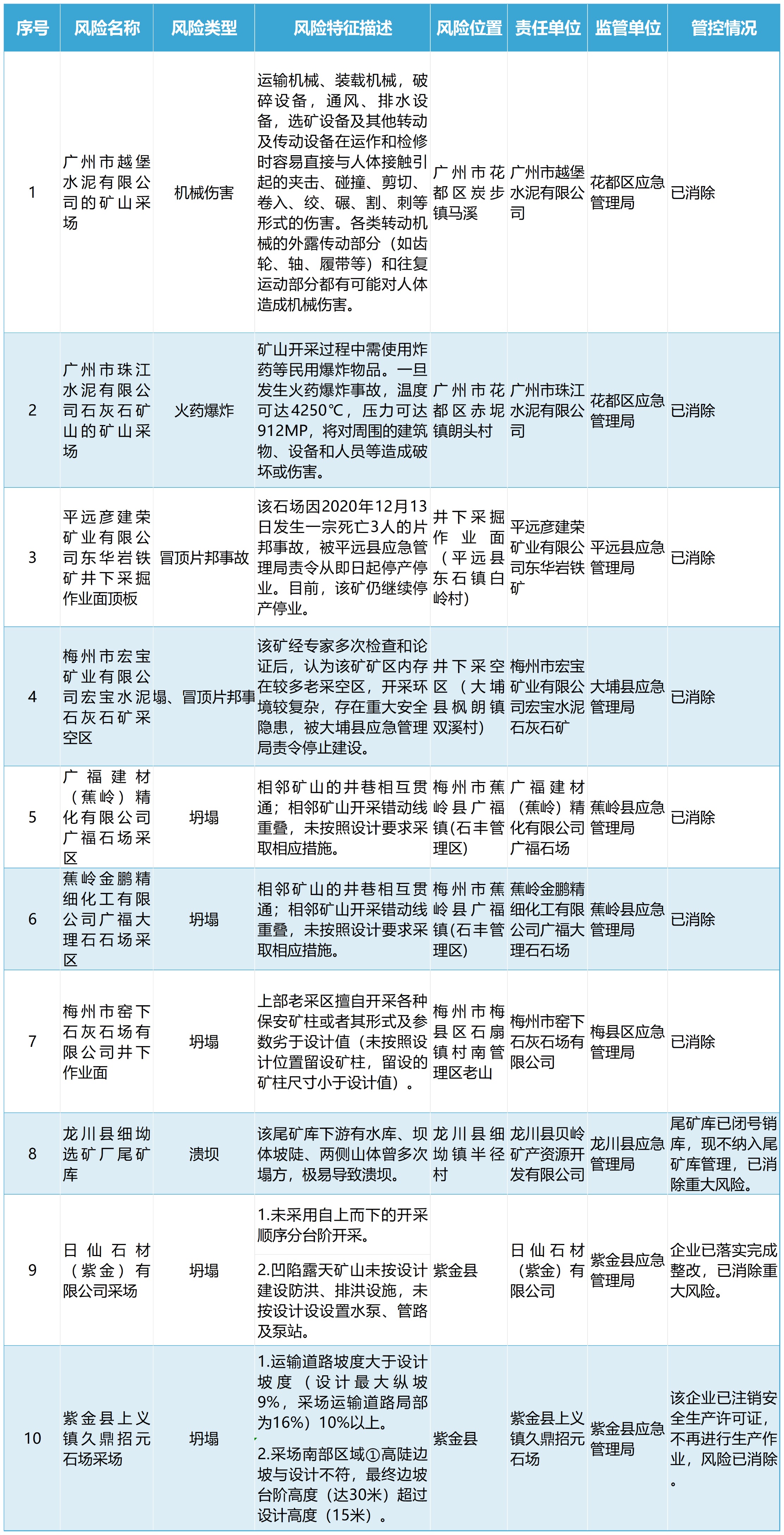 2024新澳门正版挂牌,市场趋势方案实施_豪华版8.713