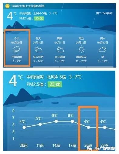 2024年新澳门今晚开奖结果查询,可持续发展执行探索_3K21.501