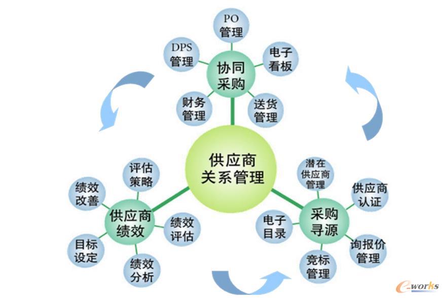 新澳精准资料免费提供,连贯性执行方法评估_MT97.260