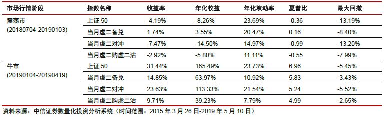 新奥免费三中三资料,精细化评估解析_Harmony款24.417