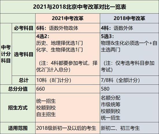 2024香港资料大全正版资料图片,效率资料解释落实_V278.381