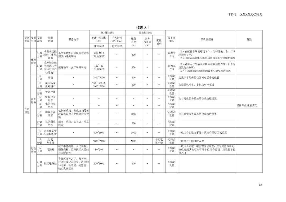 2023年澳门天天开彩免费记录,未来规划解析说明_MT69.518