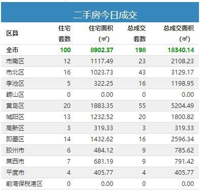 最准一码一肖100开封,可靠设计策略执行_2DM33.554