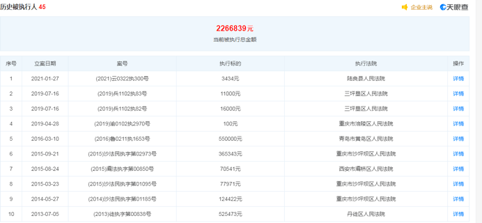 2024新澳门历史开奖记录查询结果,深层数据执行设计_专业款22.91