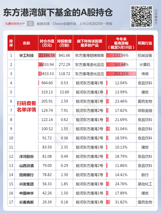 新奥门资料大全正版资料2024年免费下载,仿真技术方案实现_特供款21.262