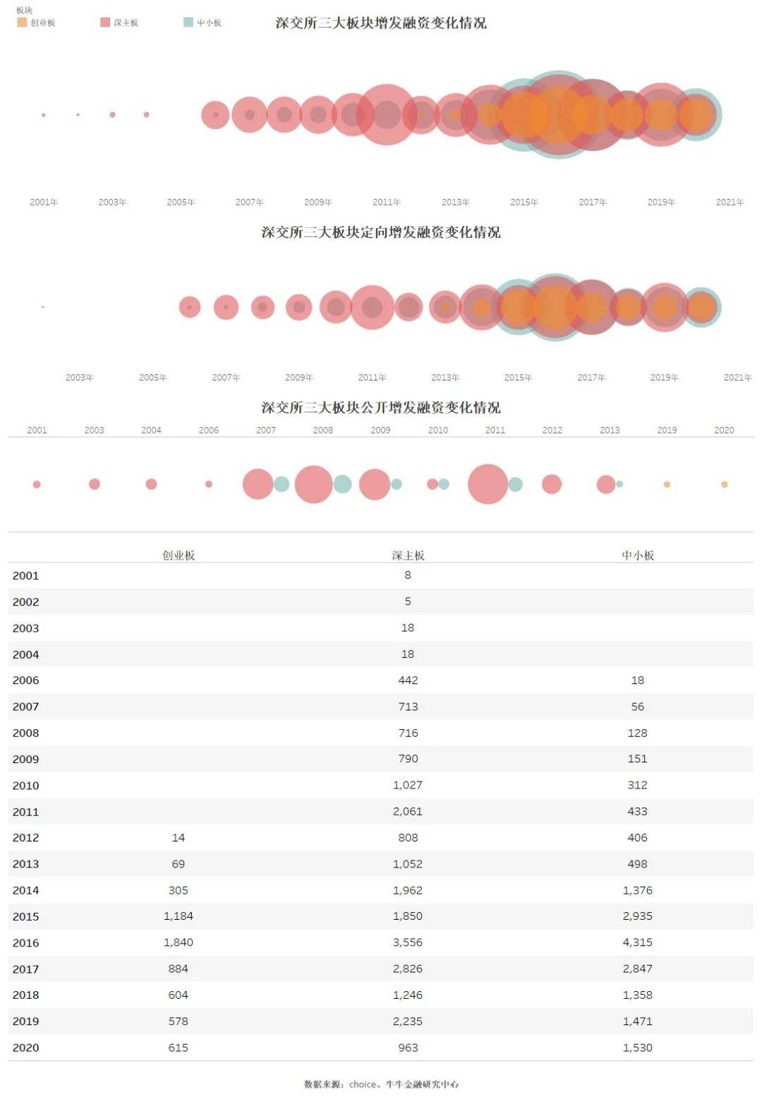 澳门开奖结果+开奖记录表013,数据分析驱动解析_eShop42.59