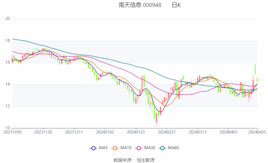 2024天天彩正版资料大全,科技术语评估说明_Z76.914