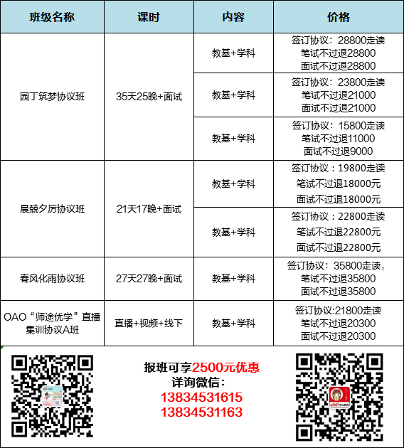 2024澳门今晚开奖号码,科学分析解析说明_户外版135.91