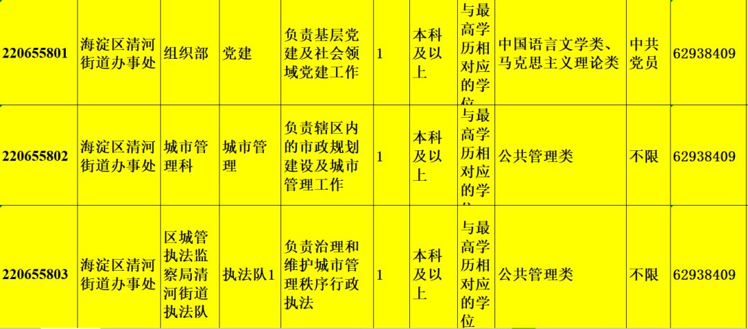 基层特定岗位最新文件解读与探讨研讨会