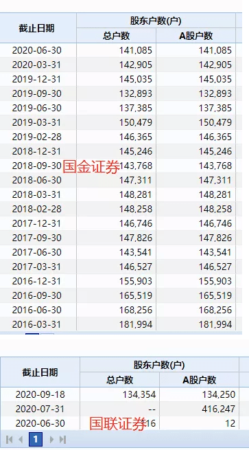 2024年11月19日 第67页