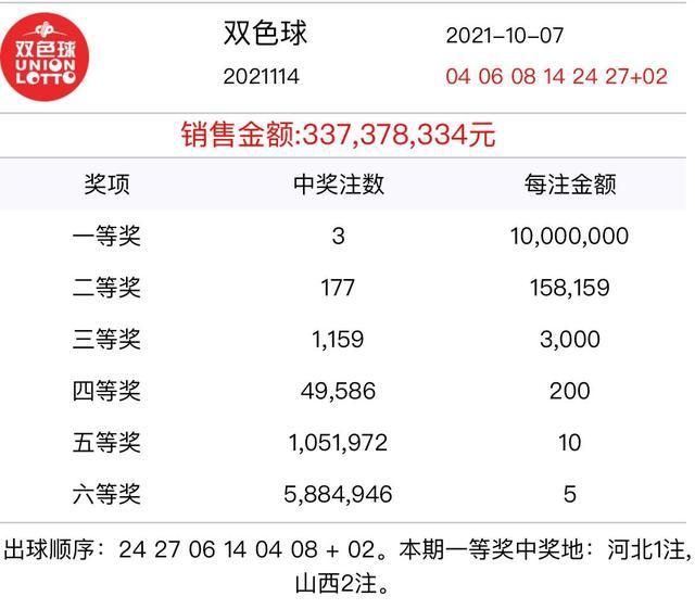 新澳今晚上9点30开奖结果是什么呢,正确解答落实_铂金版31.311