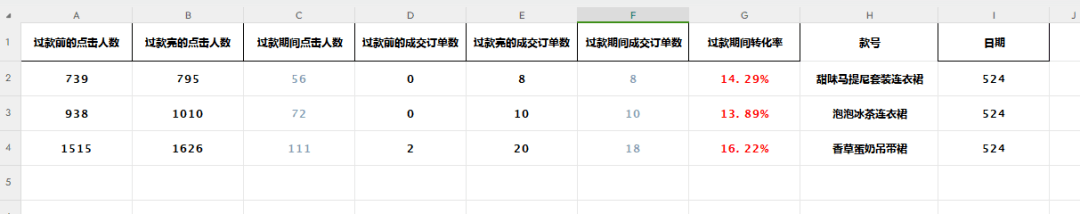 2024年新奥门免费资料大全,数据资料解释落实_工具版8.832