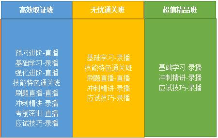 2024年正版资料全年免费,灵活性执行计划_专业款67.622