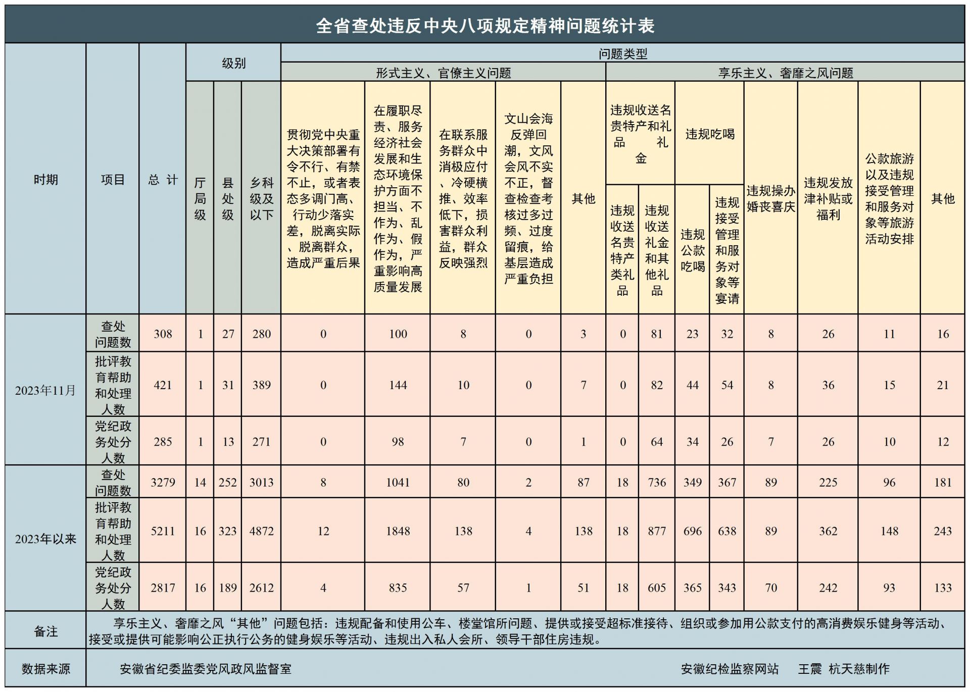 2023年澳门特马今晚开码,权威分析说明_社交版54.308