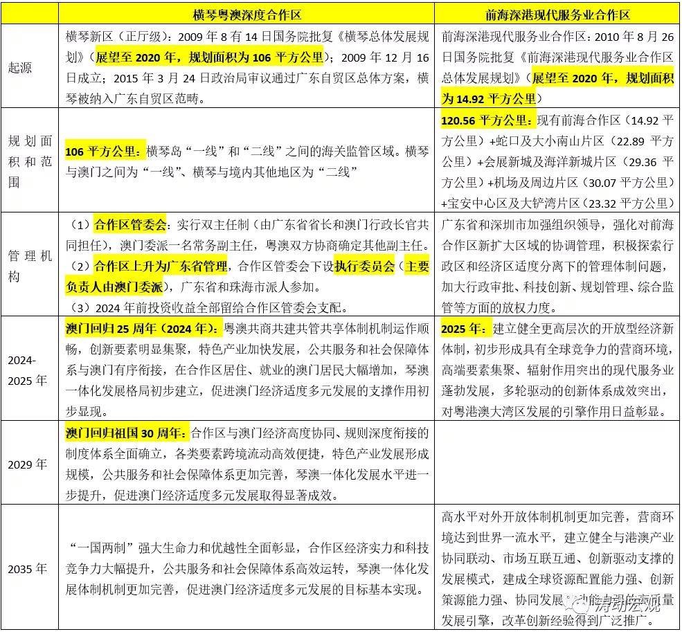 2024年全年资料免费大全,战略优化方案_XT52.860