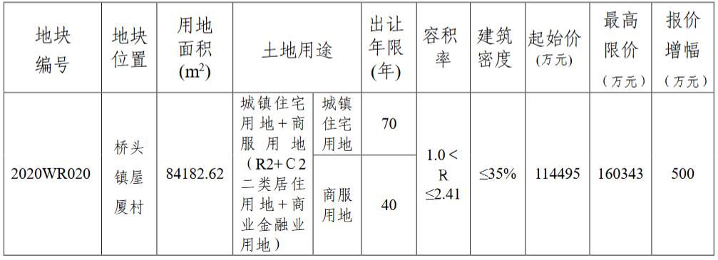 2024年香港挂牌正版大全,实时解答解析说明_特别版19.193