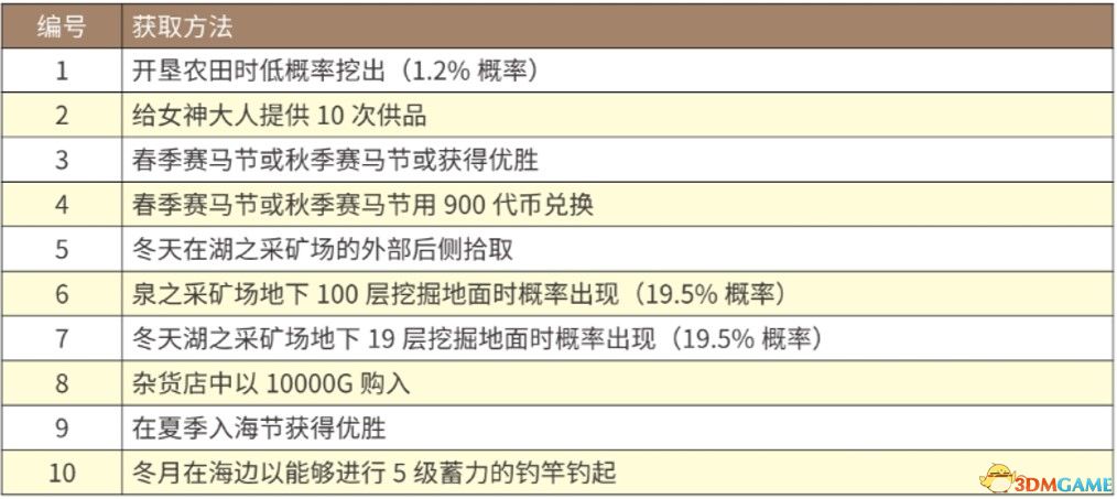 2024香港全年免费资料,精细策略定义探讨_3DM27.660