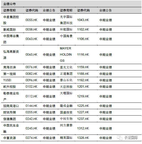 2024天天彩正版资料大全,全面分析说明_DP37.997