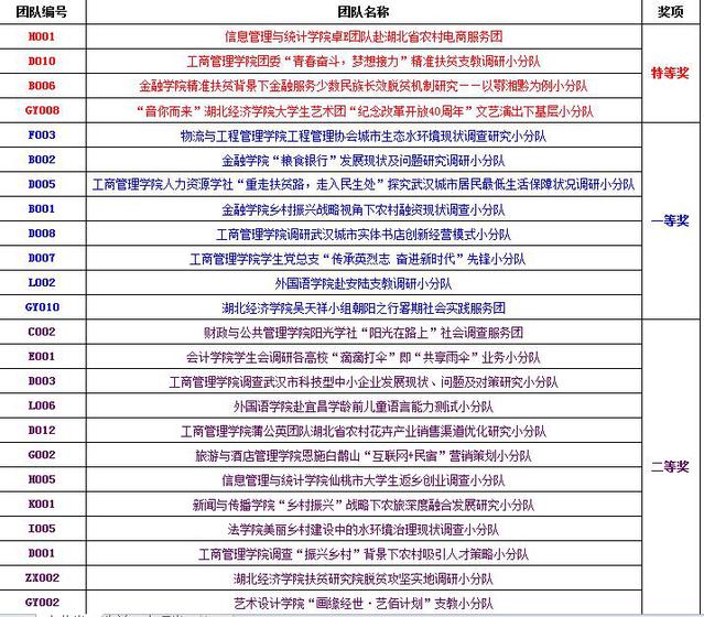 2024今晚新澳门开特马,准确资料解释落实_AR版7.672