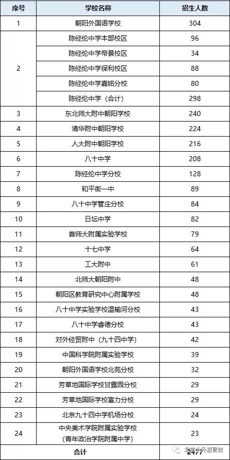 2024年开码结果澳门开奖,精确分析解析说明_游戏版83.571