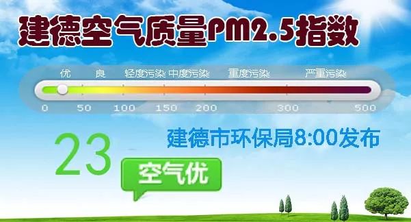 2024年新澳门天天开奖免费查询,快速问题设计方案_铂金版43.57