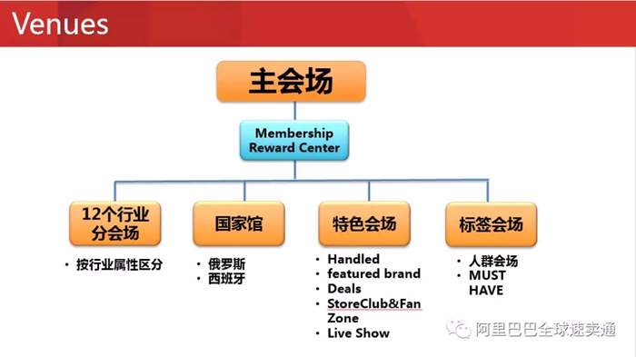 天下彩(9944cc)天下彩图文资料,快速设计问题策略_D版73.680