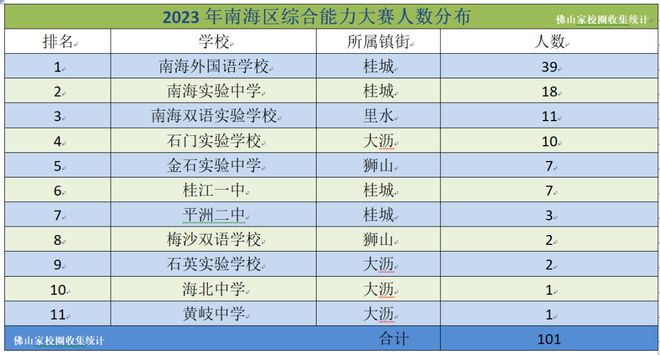 2024年奥门今晚开奖结果,国产化作答解释落实_粉丝版335.372