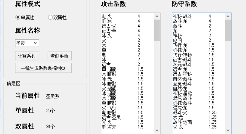 奧門資料大全免費資料,深层设计解析策略_7DM96.305