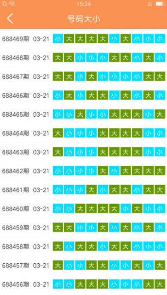 今晚澳门天天开好彩大全,持续设计解析策略_战略版90.665