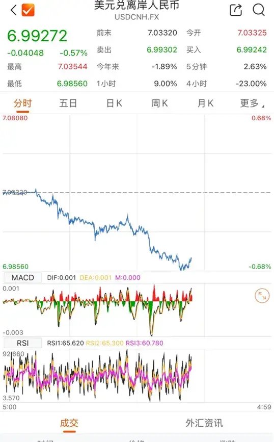 2024年澳门今晚现场开奖,仿真方案实现_豪华版4.287